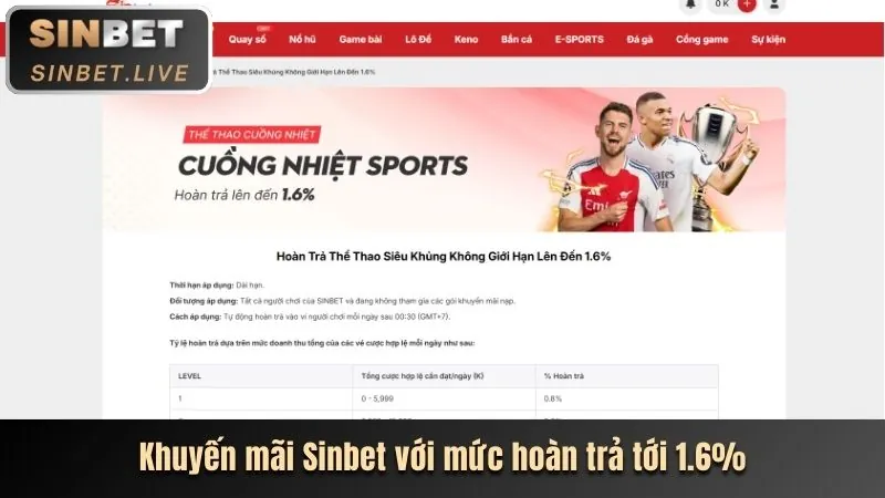 Quy tắc trò chơi ZBET Code